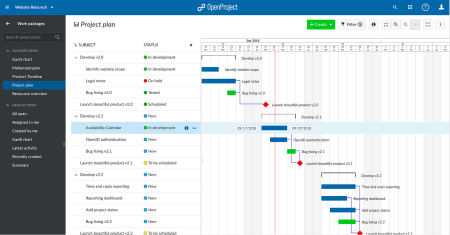 Project Management Project Management